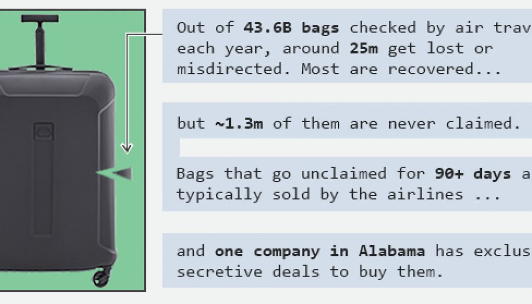 Meet the company that sells your lost airplane luggage…