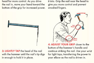 A good handyman knows how to choose the right hammer for the job, and how to use it. Here are some tips…..
