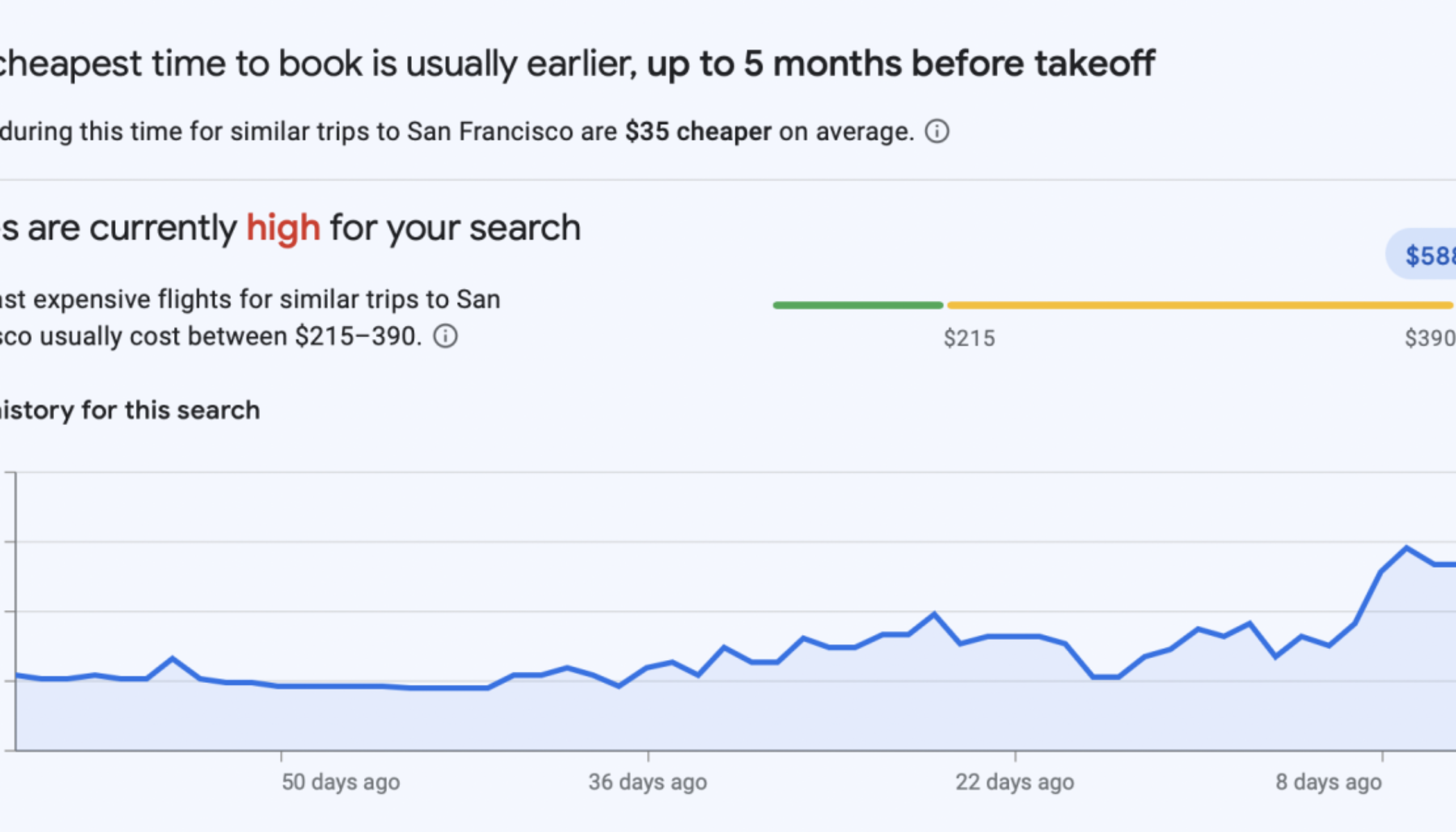 A New Google Flights Tool Tells You The Cheapest Time To Book Your ...