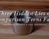 Three Hidden Lies of Comparison Teens Face